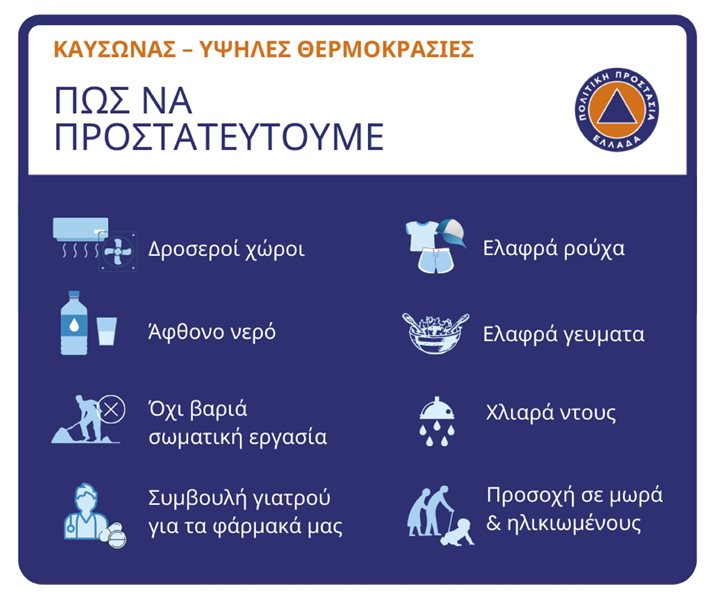 240607 kaysonas symvoules