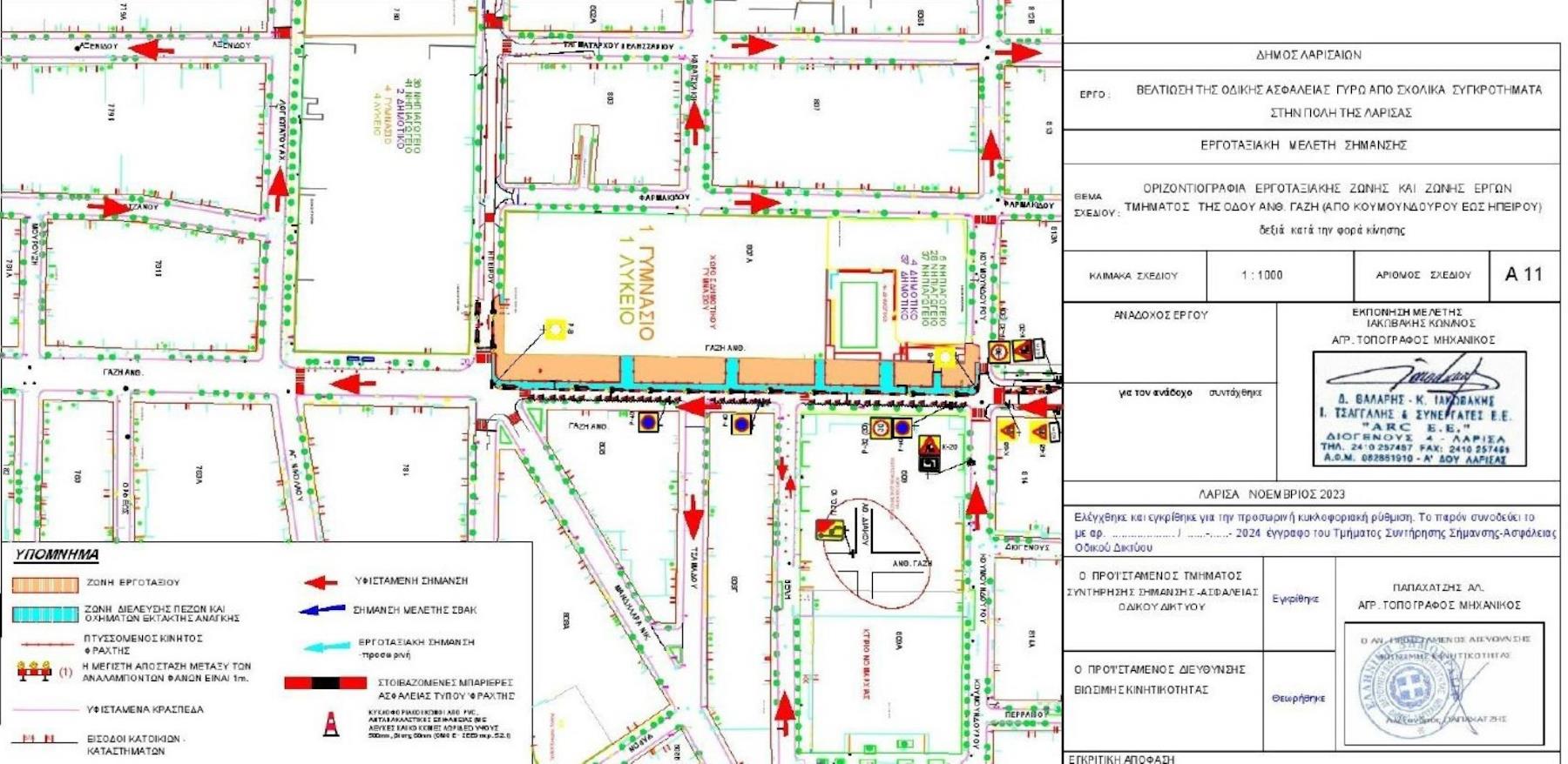 240619 gazi anakataskeyi